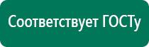 Скэнар от прыщей